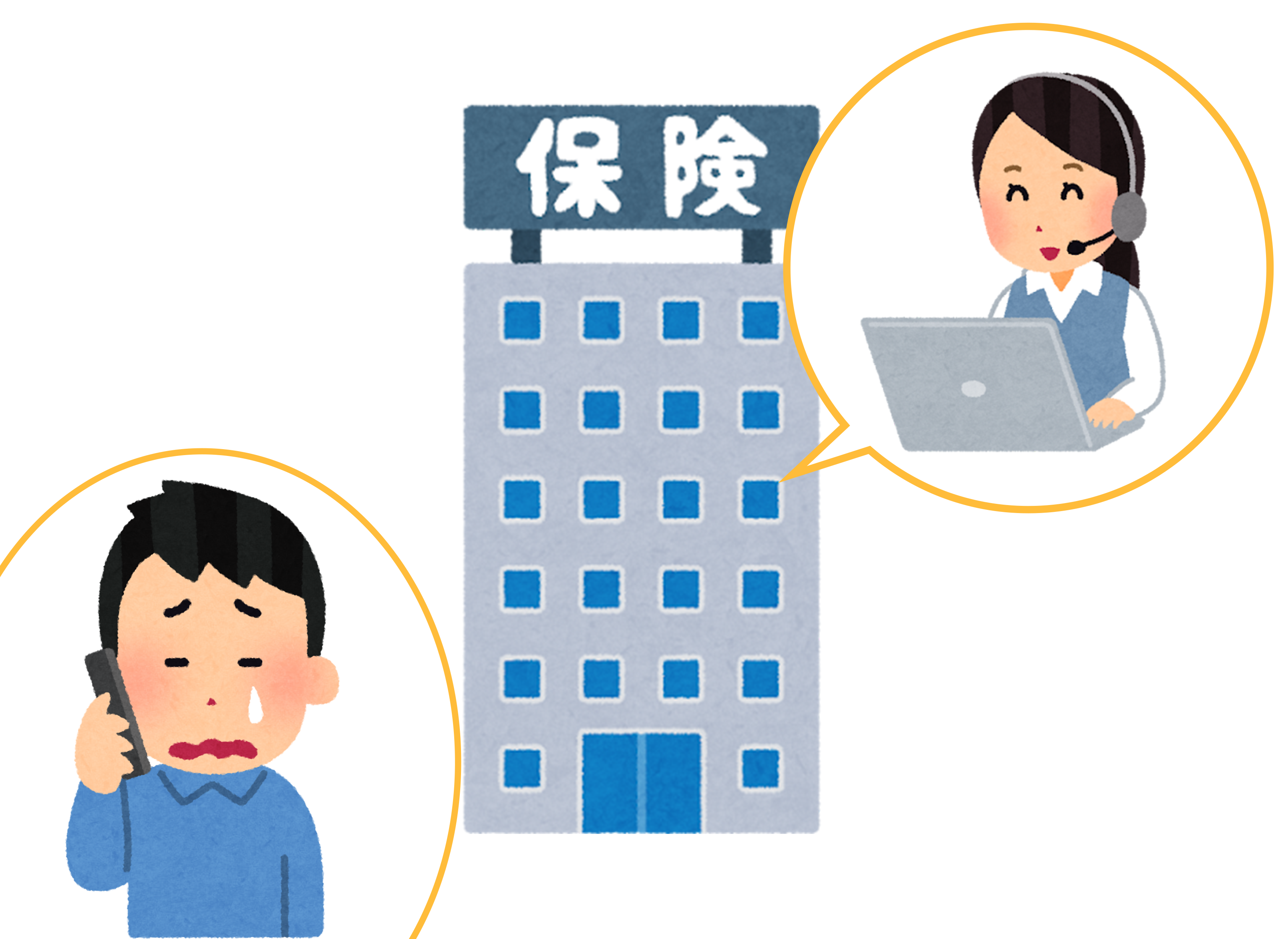 3つの安心