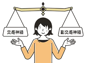 自律神経失調症