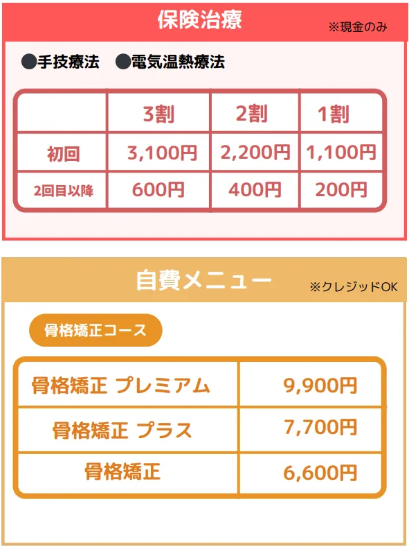 料金表